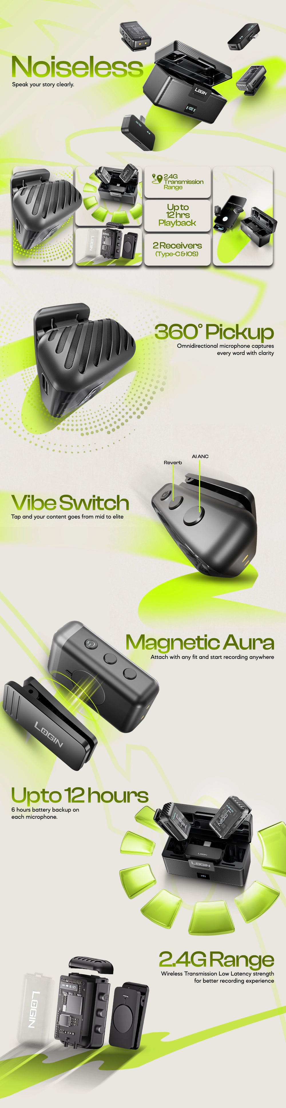 L-251 Noiseless | Wireless Vlogging Mic